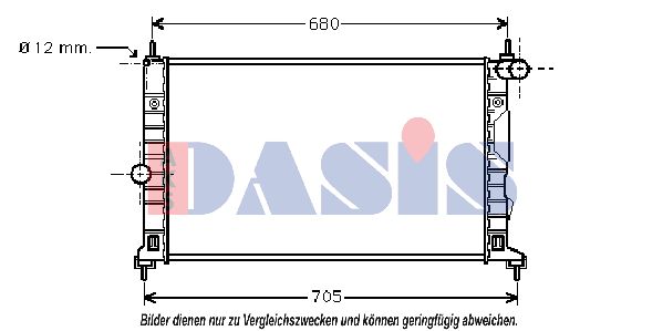 AKS DASIS Radiators, Motora dzesēšanas sistēma 190007N